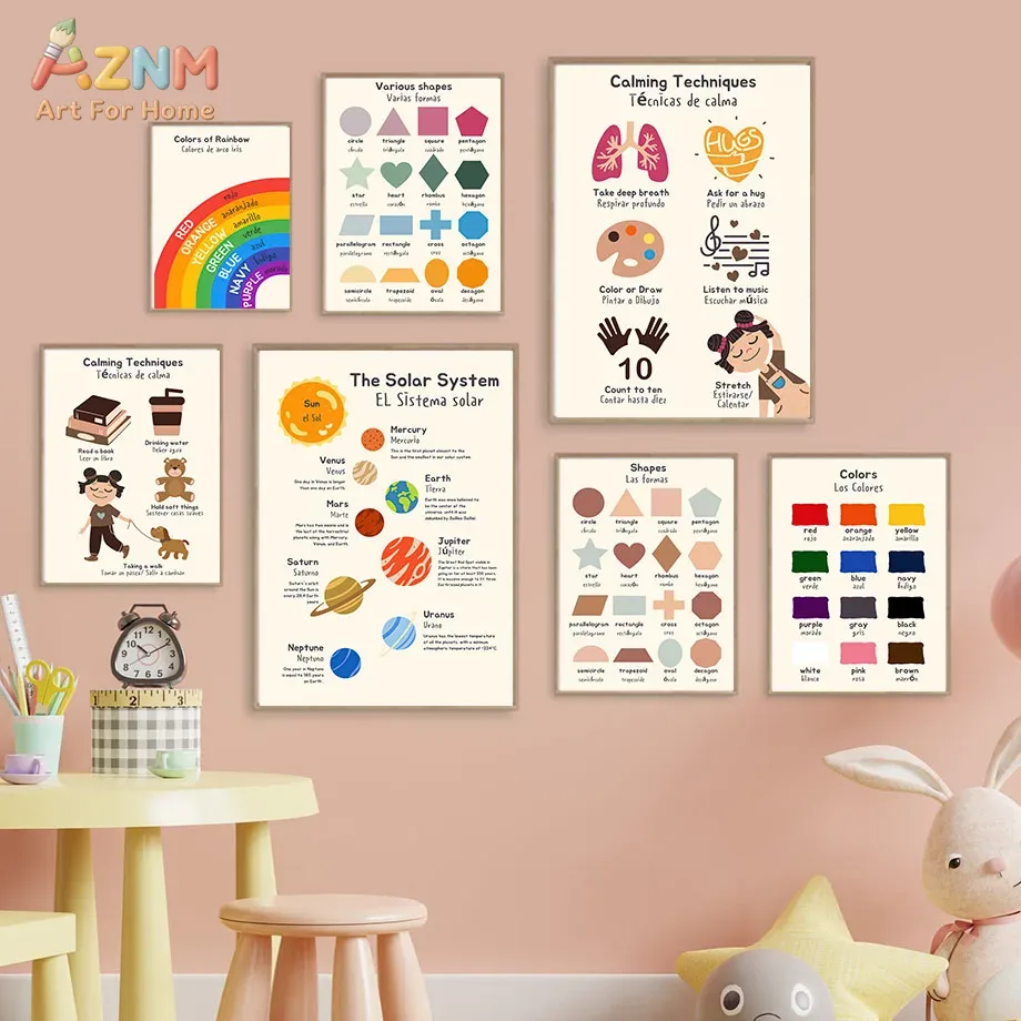 AZNM ภาพพิมพ์บนผ้าใบสำหรับเด็ก - Kids Education System บทวิจารณ์และราคา