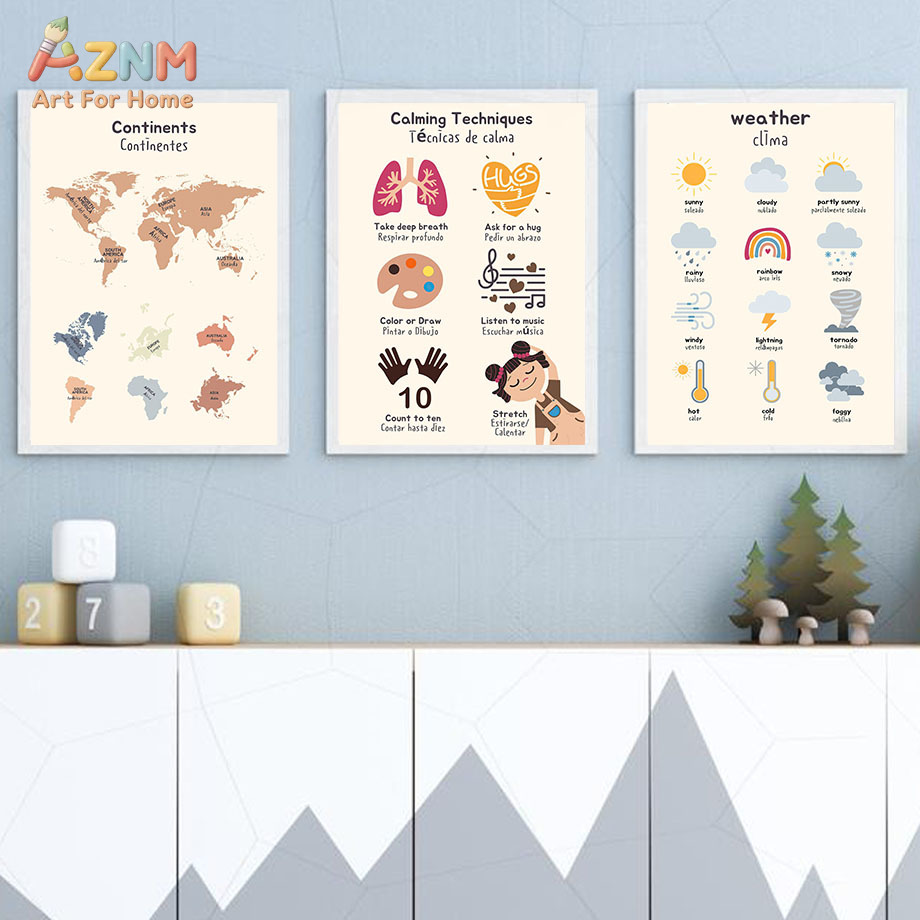 AZNM ภาพพิมพ์บนผ้าใบสำหรับเด็ก - Kids Education System บทวิจารณ์และราคา